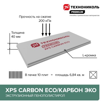 Плиты пенопол. экструзионные ТЕХНОНИКОЛЬ CARBON ECO 1180х580х40-L 10шт/уп (0,273760м3), уп
