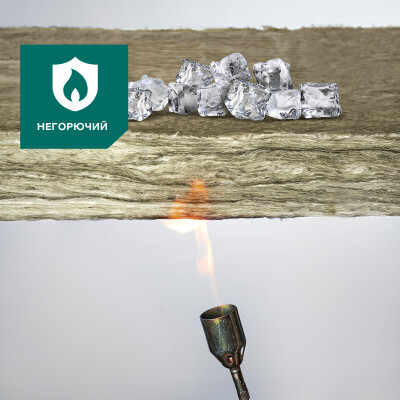 Маты теплозвукоизоляционные 40 RN Стандарт (2) 6150-1220-50 (0,7503м3)