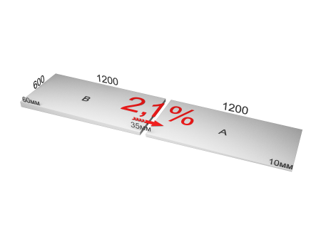 Плиты пеноп. ТЕХНОНИК. CARBON PROF SLOPE-2,1% 600x1200x10/35 Эл. А (0,2916 м3/уп, 18 плит), уп