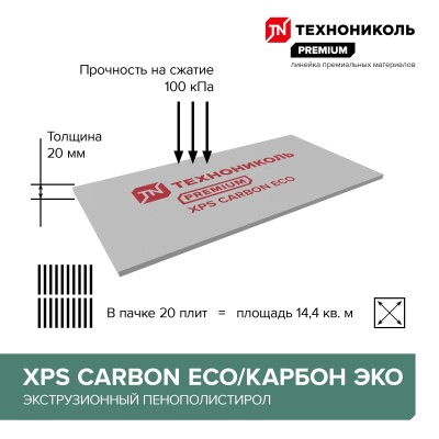 Плиты пенопол. экструзионные ТЕХНОНИКОЛЬ CARBON ECO 1180х580х40-L 10шт/уп (0,273760м3), уп