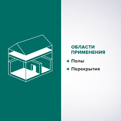 Маты теплозвукоизоляционные 40 RN Стандарт (2) 6150-1220-50 (0,7503м3)