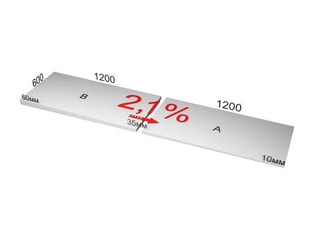 Плиты пеноп. ТЕХНОНИКОЛЬ CARBON PROF SLOPE-2,1% 600x1200x35/60 Эл. B (0,2736 м3/уп, 8 плит), уп